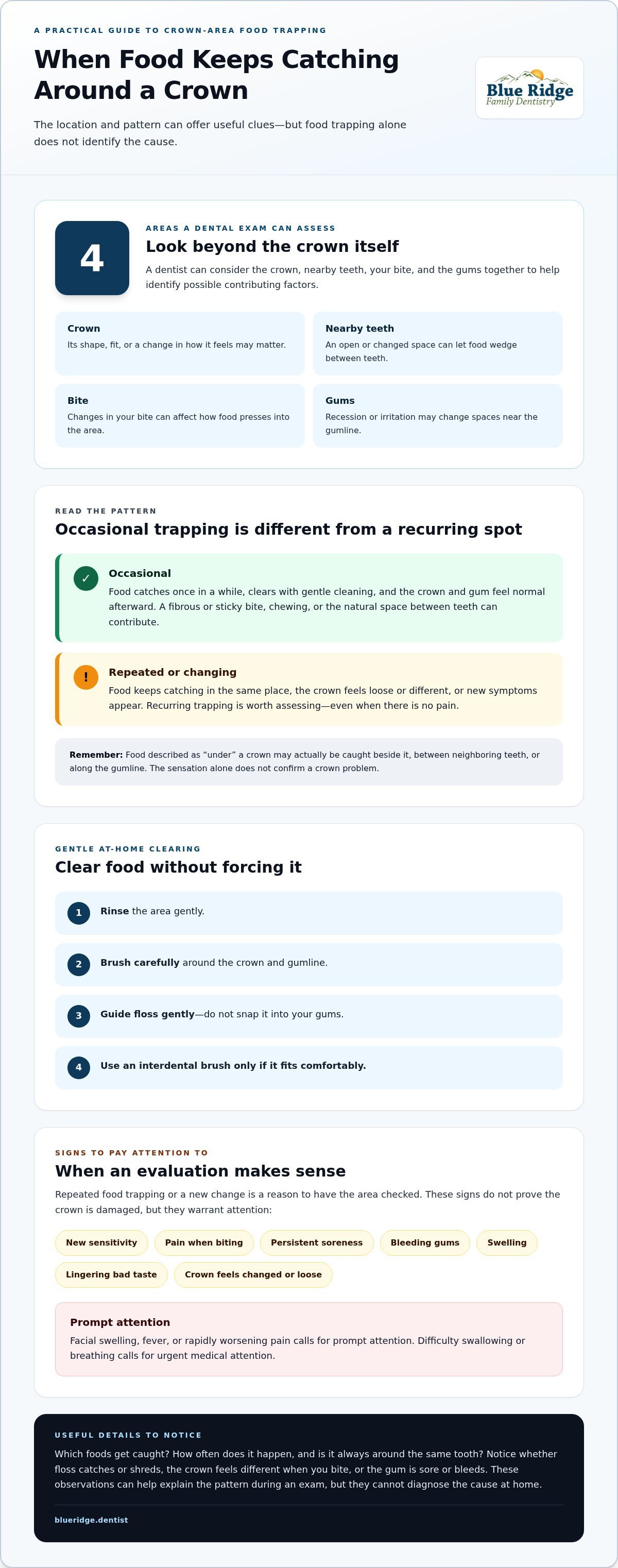 infographic