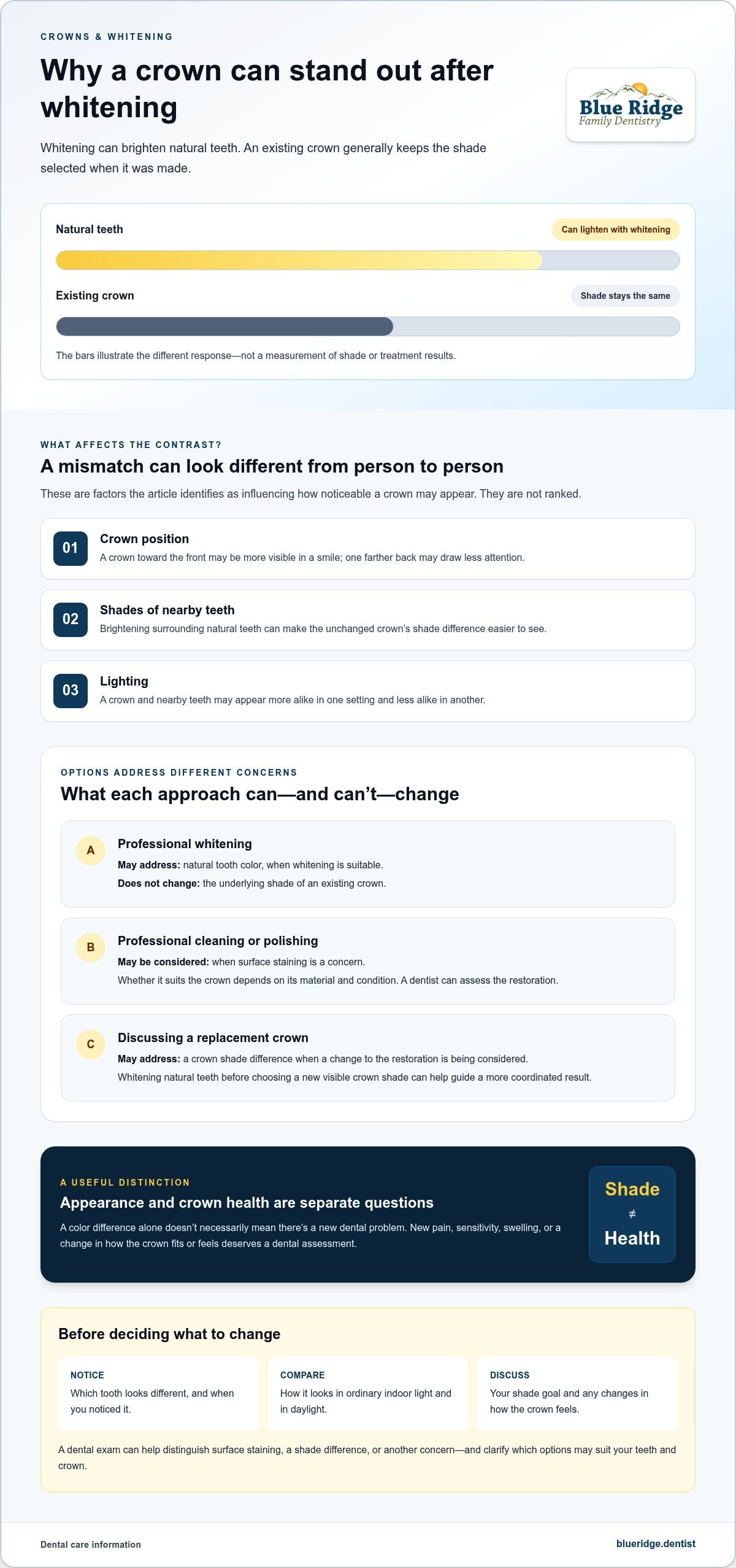 infographic