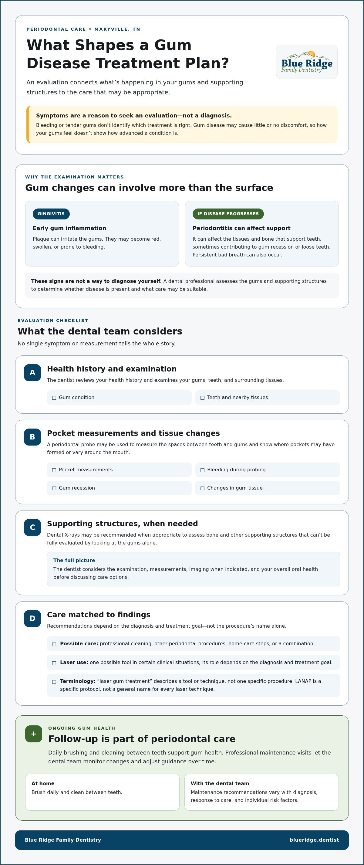 infographic infographic