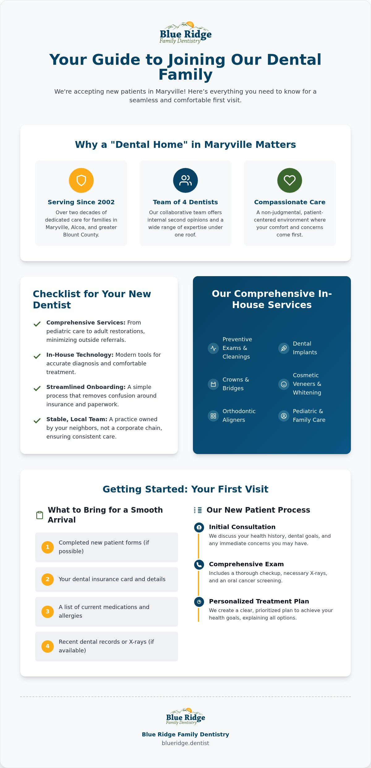 Accepting New Dental Patients in Maryville, TN: Your Guide to Joining Our Practice